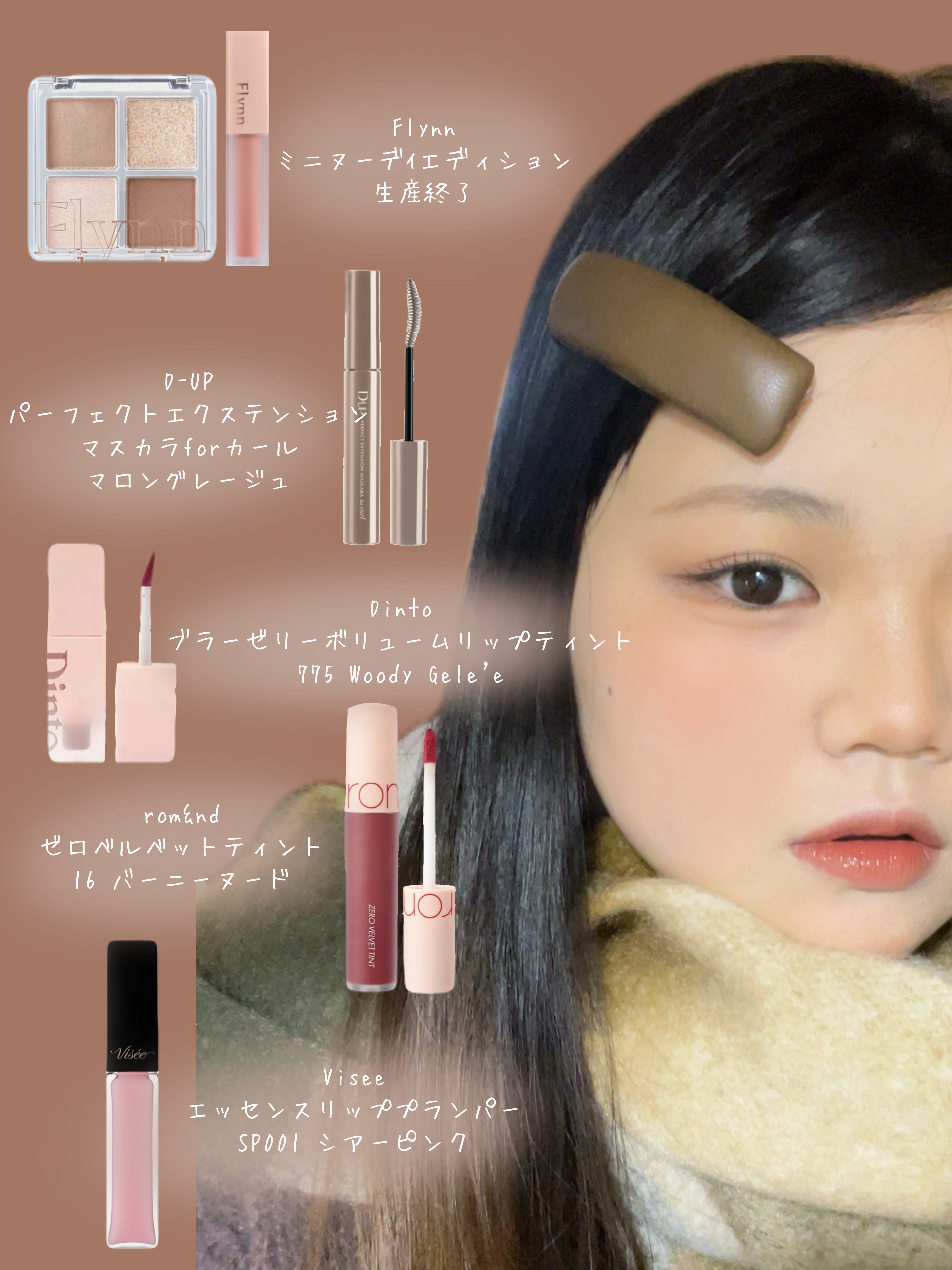 ミニヌーディーエディション/Flynn/メイクアップキットを使ったクチコミ（2枚目）