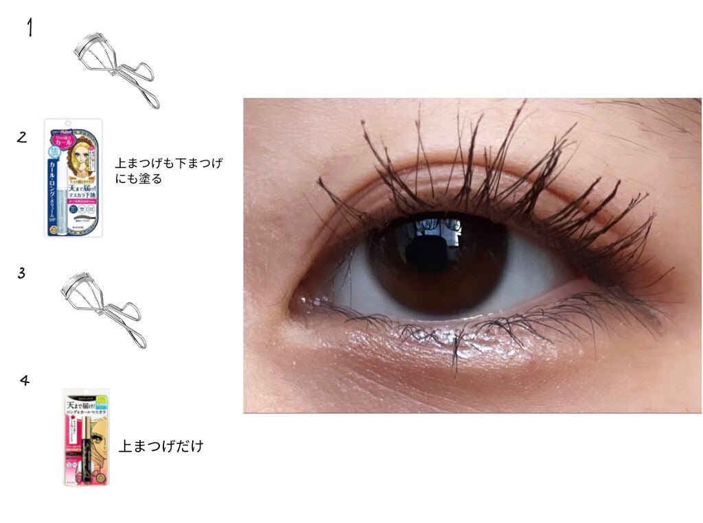 ティアー アイライナー/ETUDE/リキッドアイライナーを使ったクチコミ(4枚目)