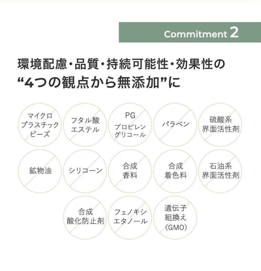 スカルプ&ヘア シャンプー/トリートメント リフレッシュ/wicot/市販シャンプーを使ったクチコミ(6枚目)