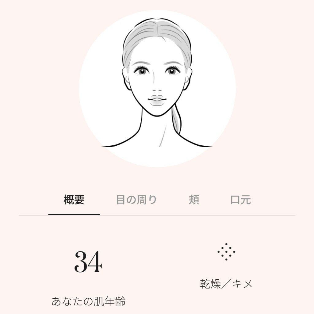 SK-II ピテラ エッセンス セット/SK-II/スキンケアキットを使ったクチコミ（1枚目）