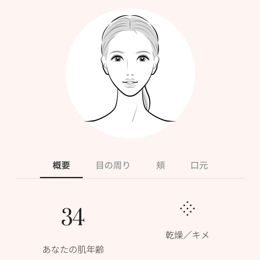 SK-II ピテラ エッセンス セット/SK-II/スキンケアキットを使ったクチコミ(1枚目)