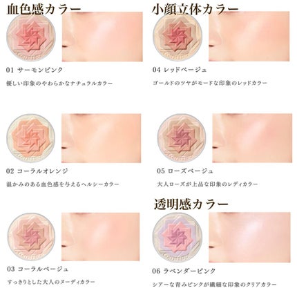 スマイルアップチークスS/コフレドール/パウダーチークを使ったクチコミ(9枚目)