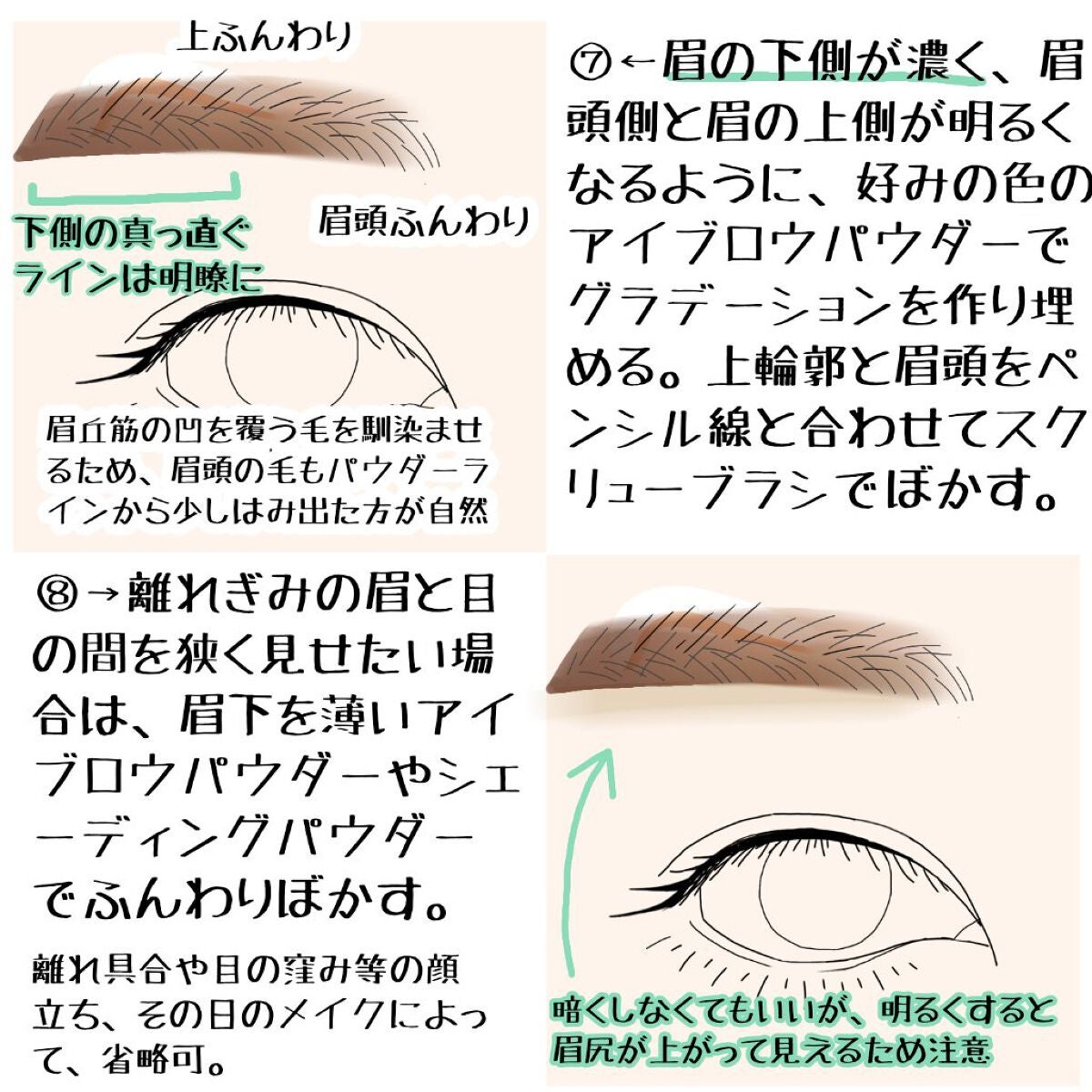 フーミー アイブロウパウダー/WHOMEE/パウダーアイブロウを使ったクチコミ(8枚目)