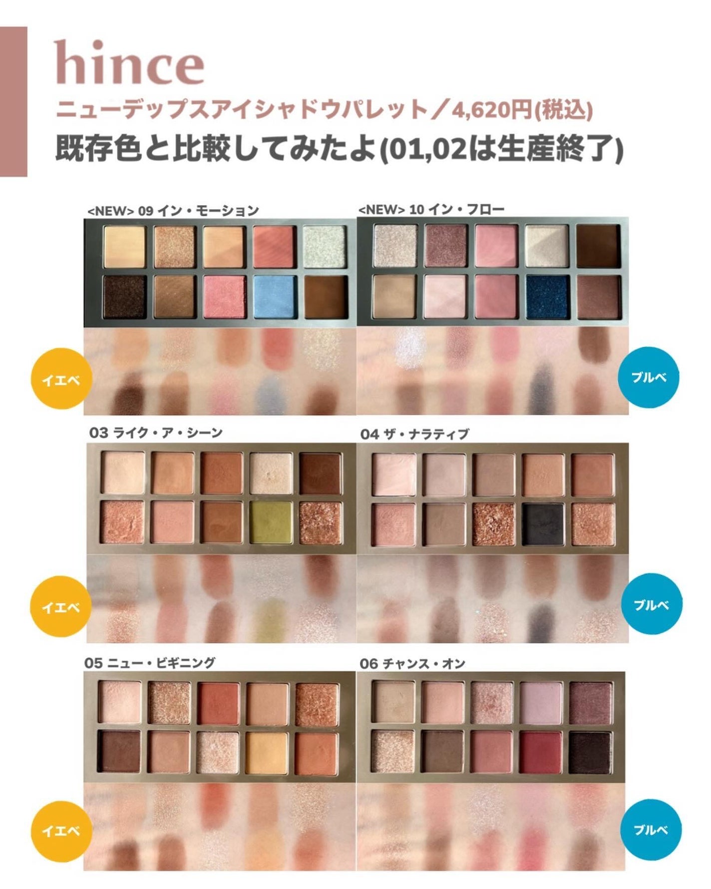 ニューデップスアイシャドウパレット/hince/アイシャドウパレットを使ったクチコミ(7枚目)