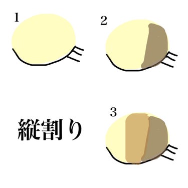 ロイヤルヴィンテージ アイズ 016/リンメル/アイシャドウパレットを使ったクチコミ（3枚目）