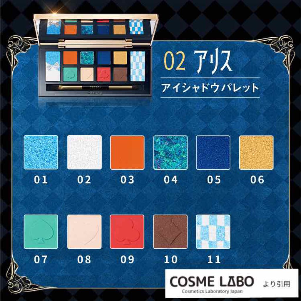 アリスドリームランドシリーズ 12色アイシャドウパレット(ZEESEA×大英博物館)/ZEESEA/アイシャドウパレットを使ったクチコミ(6枚目)