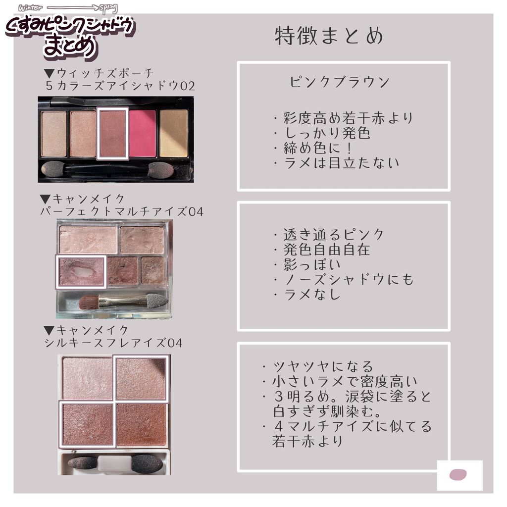 5カラーズアイシャドウ 02フレンチピンク/Witch's Pouch/アイシャドウパレットを使ったクチコミ（3枚目）