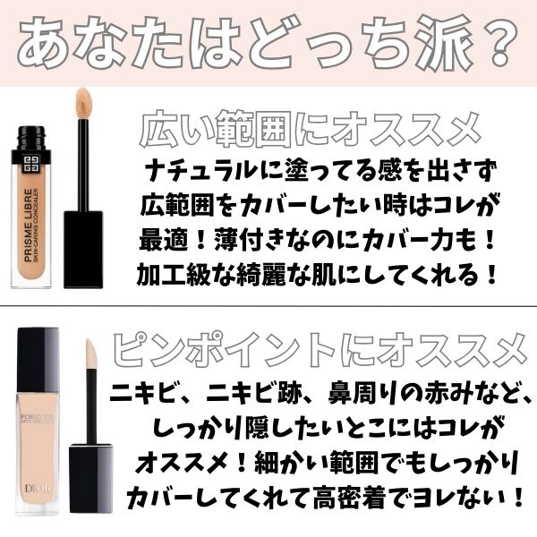 プリズム・リーブル・スキンケアリング・コンシーラー W245/GIVENCHY/リキッドコンシーラーを使ったクチコミ（3枚目）