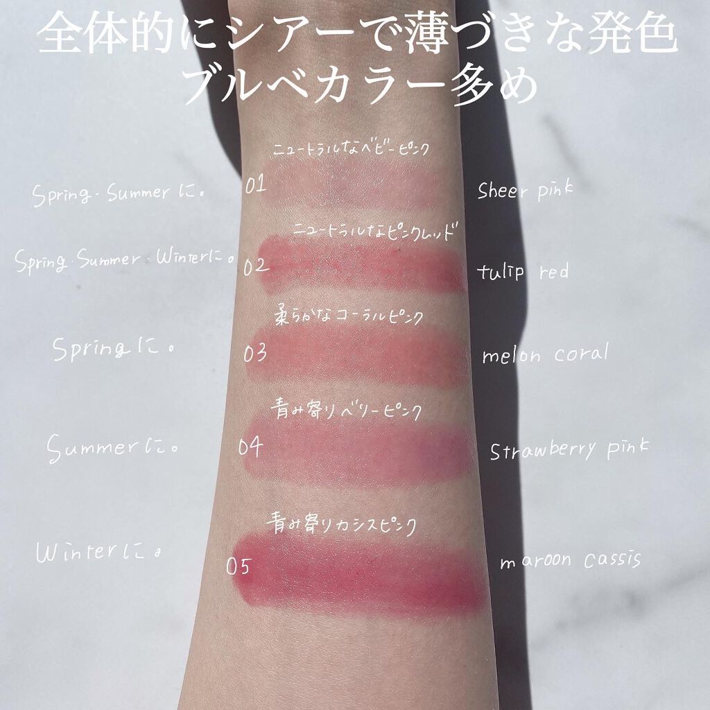 ルージュ デコルテ ティンティドプランパー/DECORTÉ/リッププランパーを使ったクチコミ(4枚目)