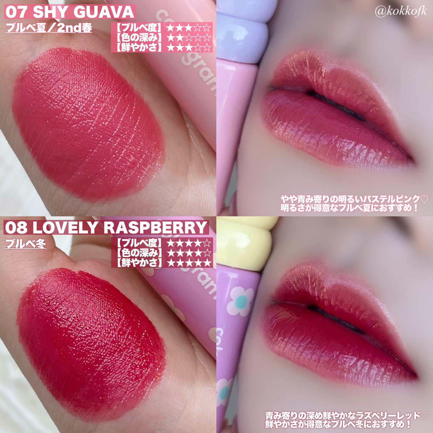 タンフルグラスティント/Colorgram/リップティントを使ったクチコミ(4枚目)