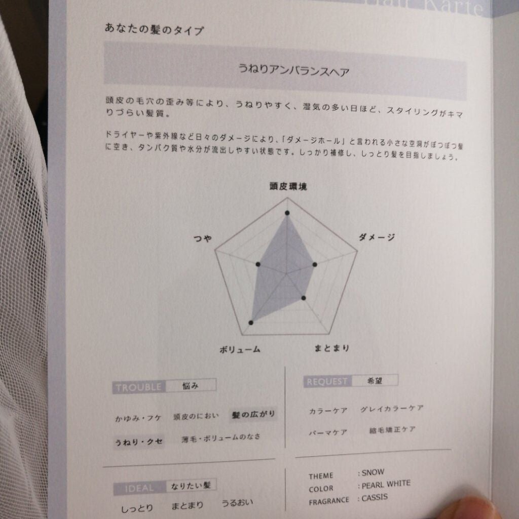 SHAMPOO & REPAIR/MEDULLA/市販シャンプーを使ったクチコミ(2枚目)