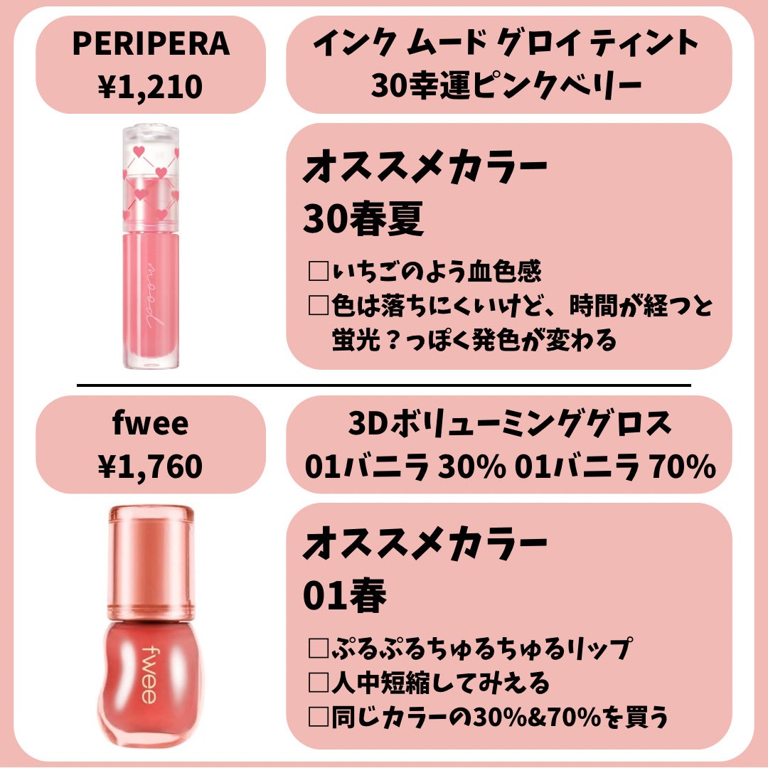 ジューシーラスティングティント/rom&nd/リップティントを使ったクチコミ(5枚目)