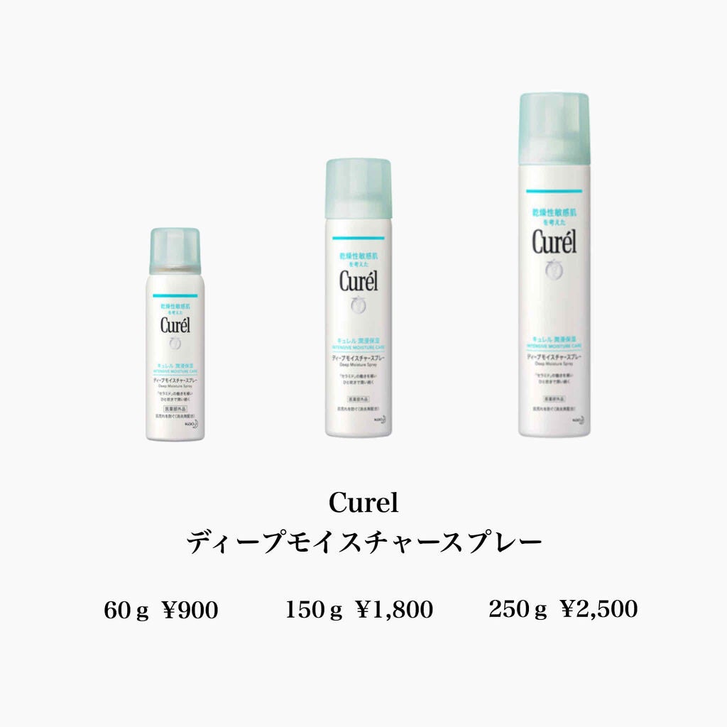ディープモイスチャースプレー/キュレル/ミスト状化粧水を使ったクチコミ(3枚目)