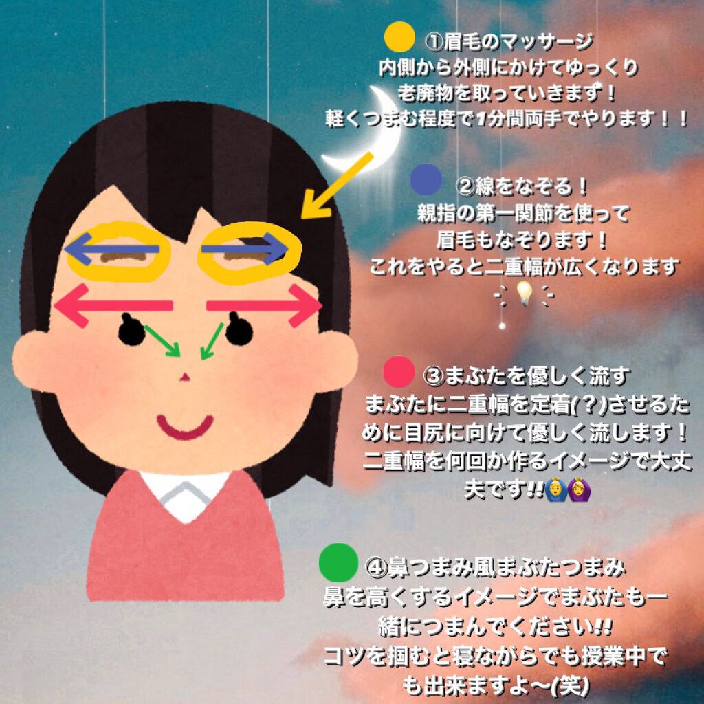 乳液・敏感肌用・さっぱりタイプ 400ml/無印良品/乳液を使ったクチコミ（3枚目）