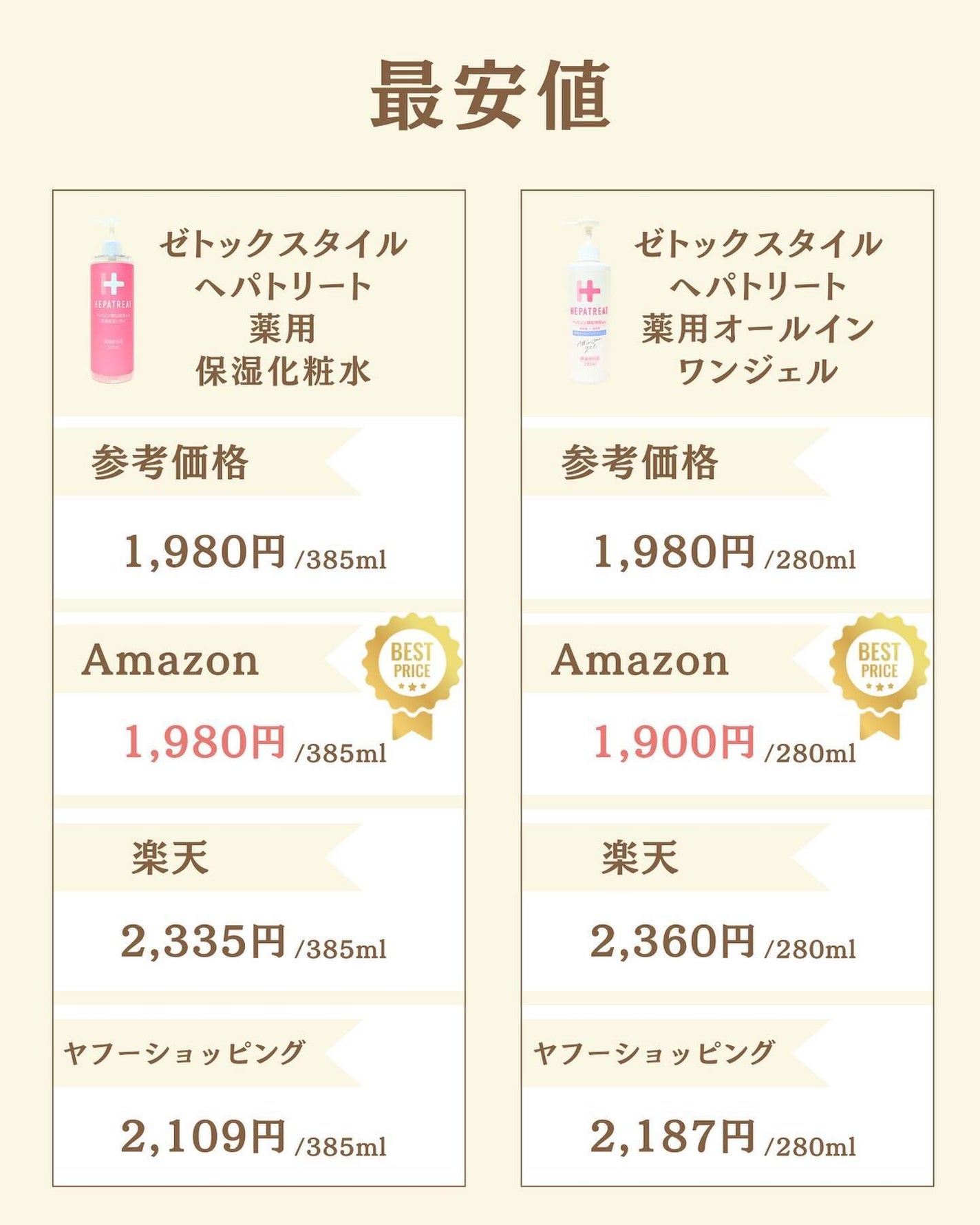 プチソム【プチプラスキンケアソムリエ】|ケン on LIPS 「..他のガチレビューはこちら✨👇@ken.puchipura...」(6枚目)