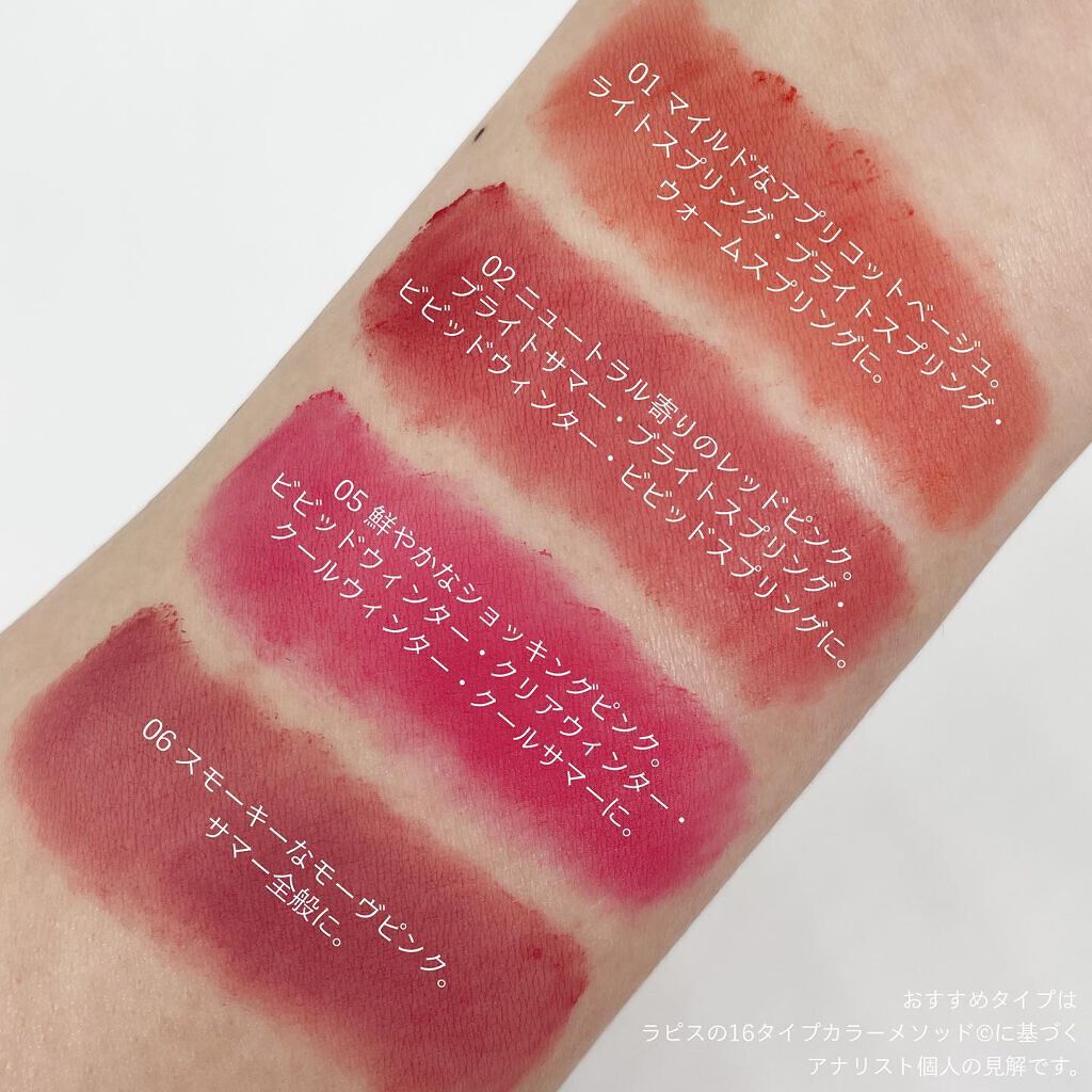 rom&nd ブラーファッジティント/rom&nd/リップティントを使ったクチコミ(4枚目)