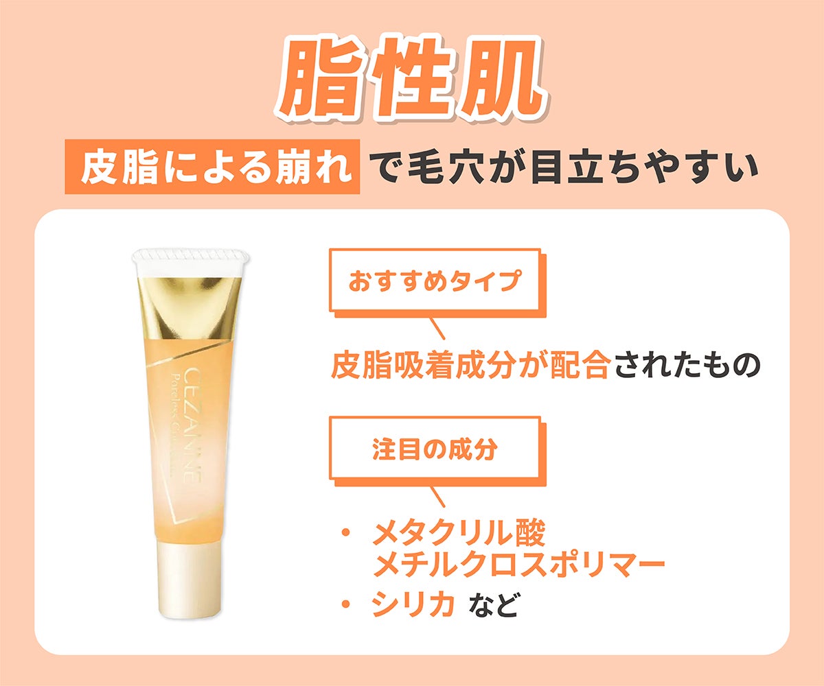 脂性肌は皮脂による崩れで毛穴が目立ちやすい。皮脂吸着成分が配合されたものがおすすめ。注目の成分はメタクリル酸メチルクロスポリマー・シリカなど。