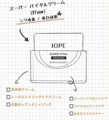 スーパーバイタル エッセンシャルクリーム リッチ/IOPE/フェイスクリームを使ったクチコミ（3枚目）