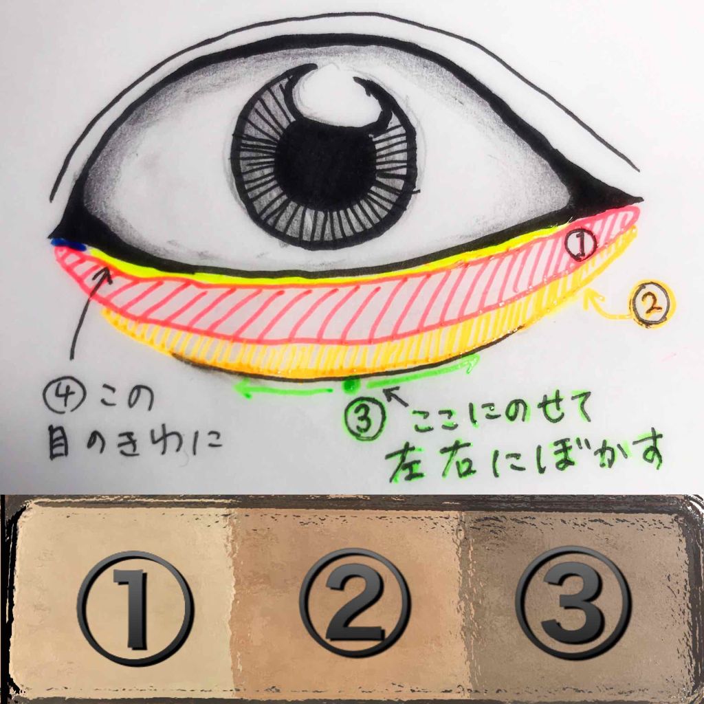 ノーズ&アイブロウパウダー/CEZANNE/パウダーアイブロウを使ったクチコミ(2枚目)