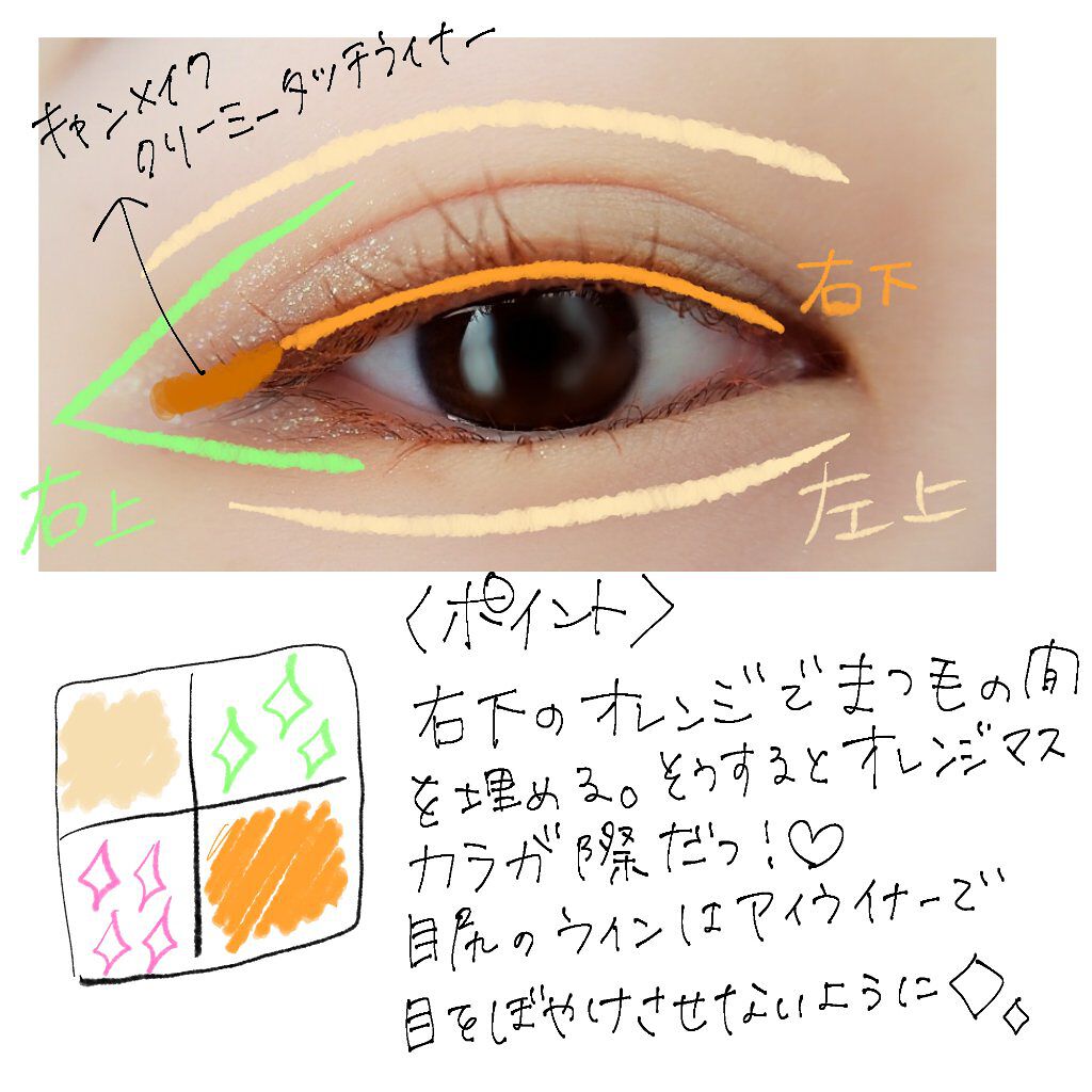 クリーミータッチライナー/キャンメイク/ジェルアイライナーを使ったクチコミ(4枚目)