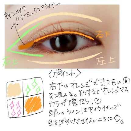 クリーミータッチライナー/キャンメイク/ジェルアイライナーを使ったクチコミ(4枚目)