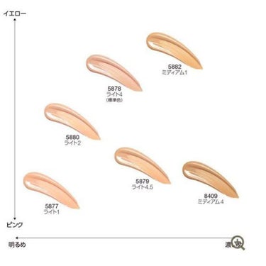 ジョンセンムル エッセンシャル スキン ヌーダー クッション/JUNG SAEM MOOL/クッションファンデーションを使ったクチコミ（3枚目）