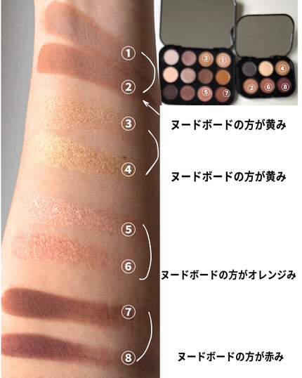 コネクト イン カラー アイシャドウ パレット × 6/M・A・C/アイシャドウパレットを使ったクチコミ(9枚目)