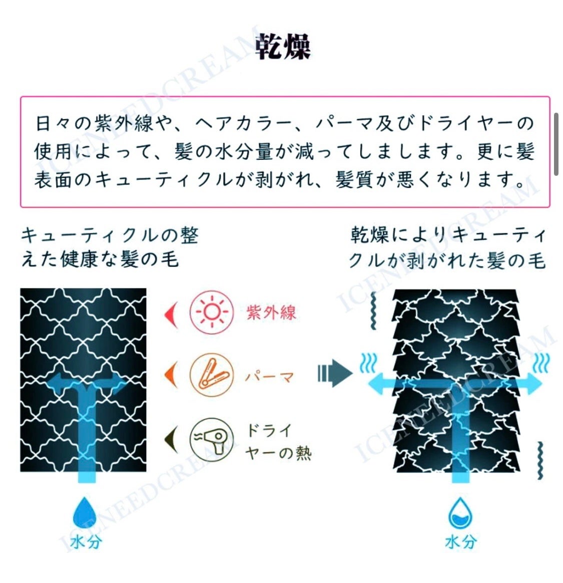 コスメ好きのくま🐻 on LIPS 「前回のQoo10のメガ割で購入したロングヘア用のナイトキャップ..」(5枚目)