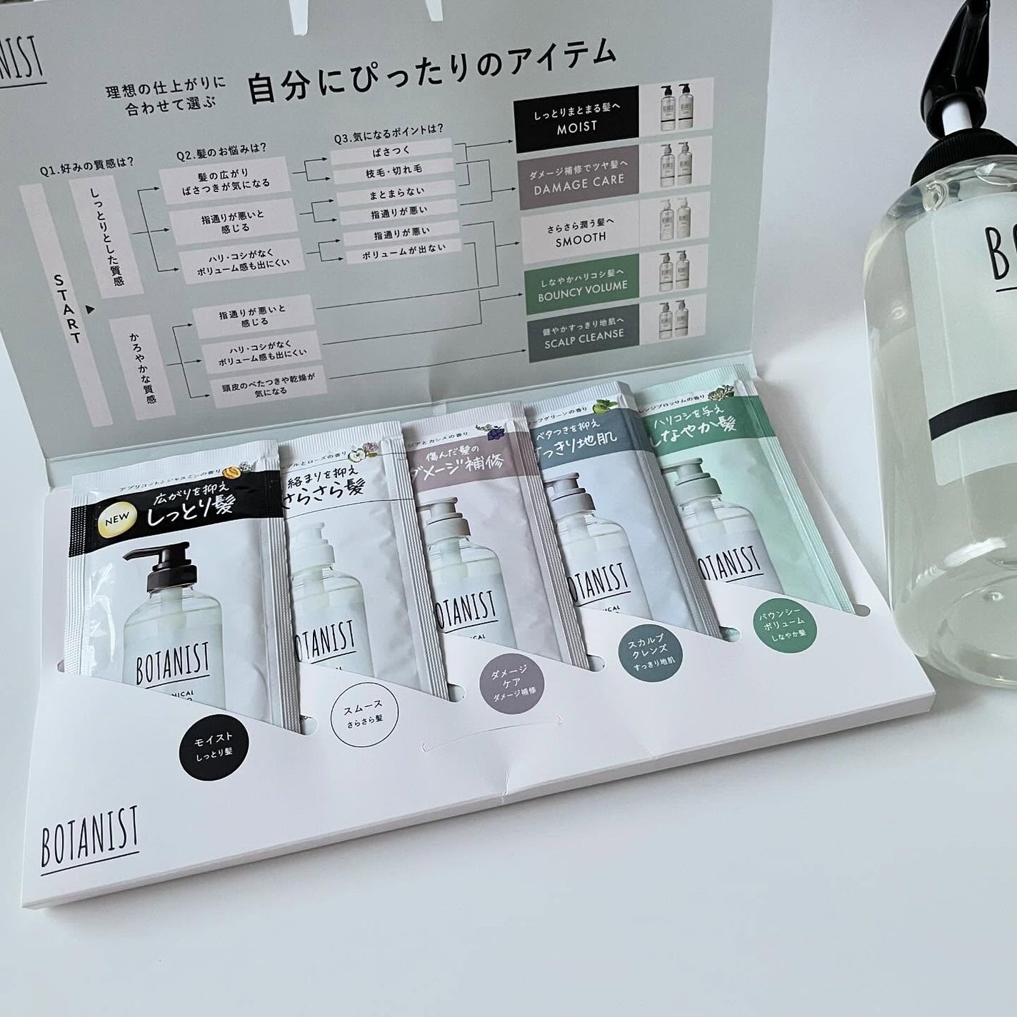 ボタニカルシャンプー/トリートメント(モイスト) /BOTANIST/市販シャンプーを使ったクチコミ(2枚目)