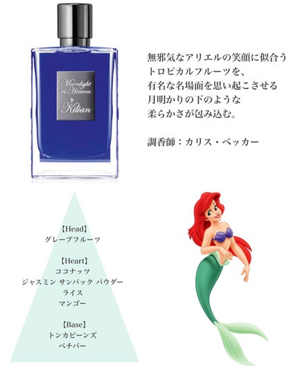 MATIÈRE NOIRE (マティエール・ノワール)/ルイ・ヴィトン/香水(レディース)を使ったクチコミ(9枚目)