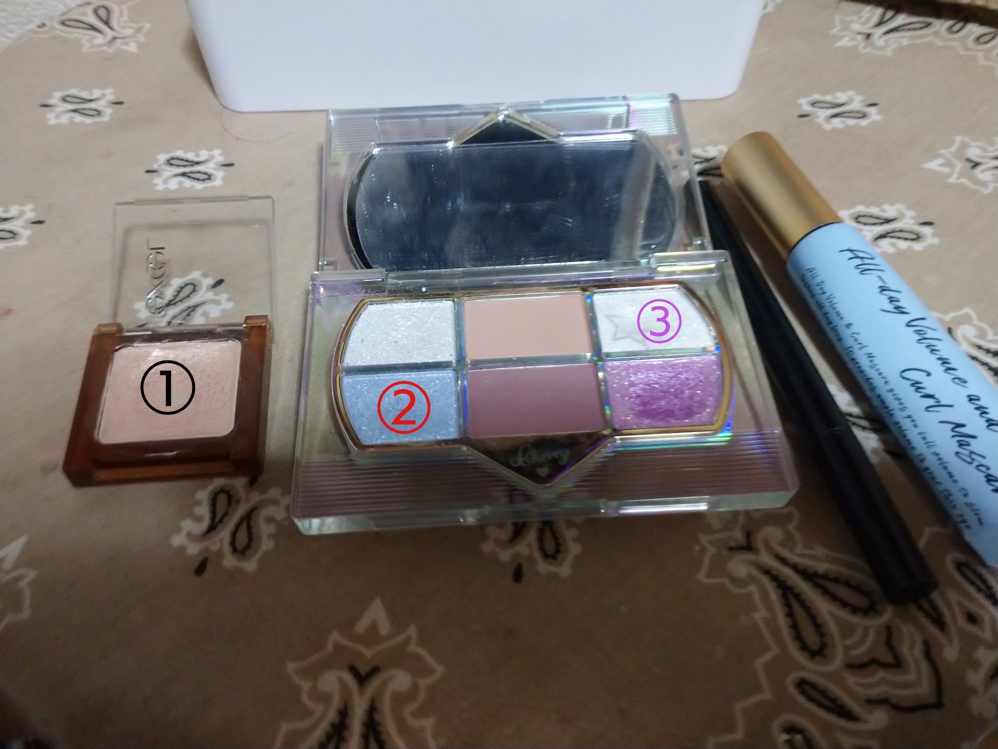 レトロマグネティック アイシャドウパレット/FlowerKnows/アイシャドウパレットを使ったクチコミ（1枚目）