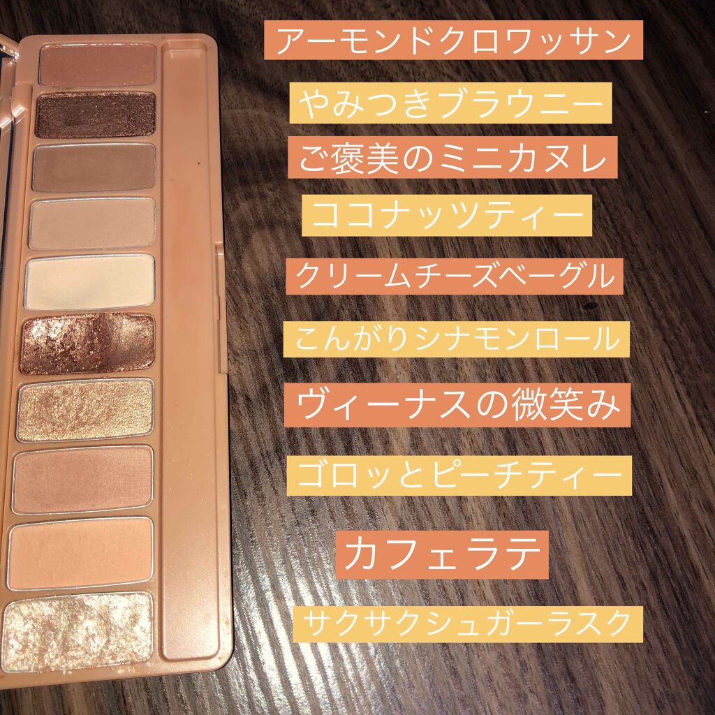 プレイカラー アイシャドウ/ETUDE/アイシャドウパレットを使ったクチコミ（2枚目）