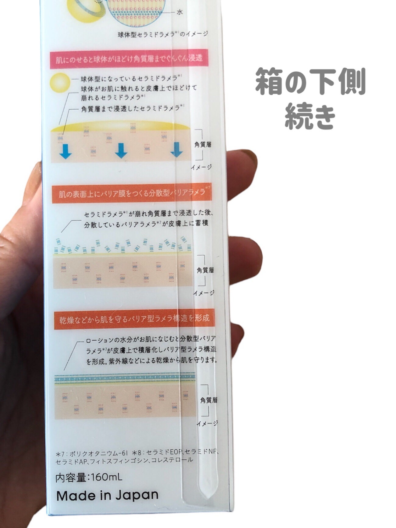 濃厚リペア プロテクトローション/スキンコットン/ミスト状化粧水を使ったクチコミ(8枚目)