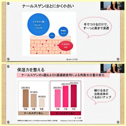 ナールスピュア/ナールス/化粧水を使ったクチコミ(9枚目)