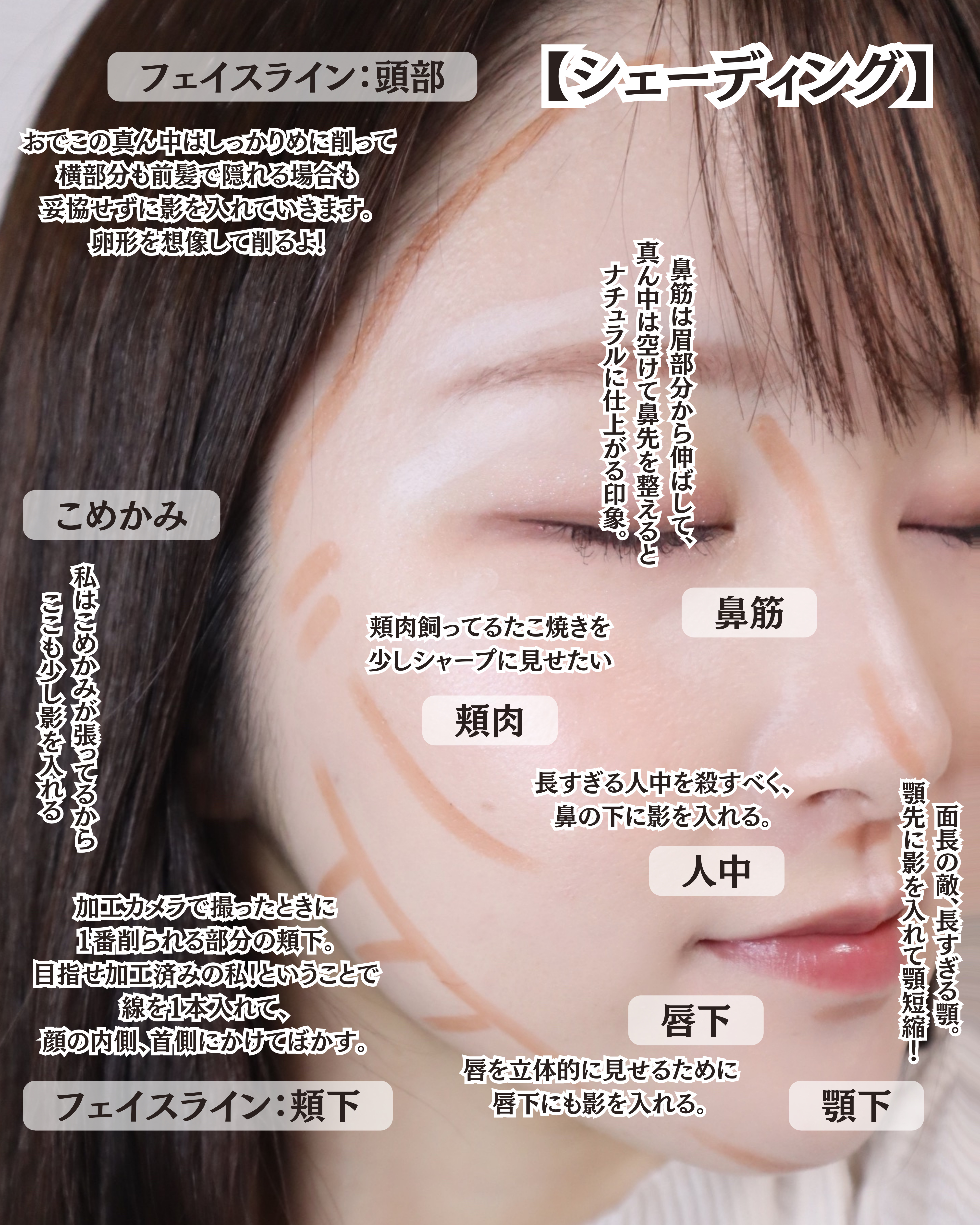 ダブルマルチクレヨン 420 セコイヤ×ピュアホワイト/チャコット・コスメティクス/シェーディングを使ったクチコミ（3枚目）