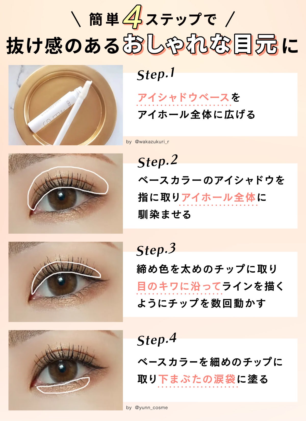 パウダーアイシャドウの使い方。アイシャドウベースをアイホール全体に広げたら、ベースカラーのアイシャドウを指に取りアイホール全体に馴染ませる。次に締め色を太めのチップに取り、目頭から目尻に向かって目のキワに沿ってラインを描くようにチップを数回動かします。最後にベースカラーを細めのチップに取り下まぶたの涙袋に塗りましょう。