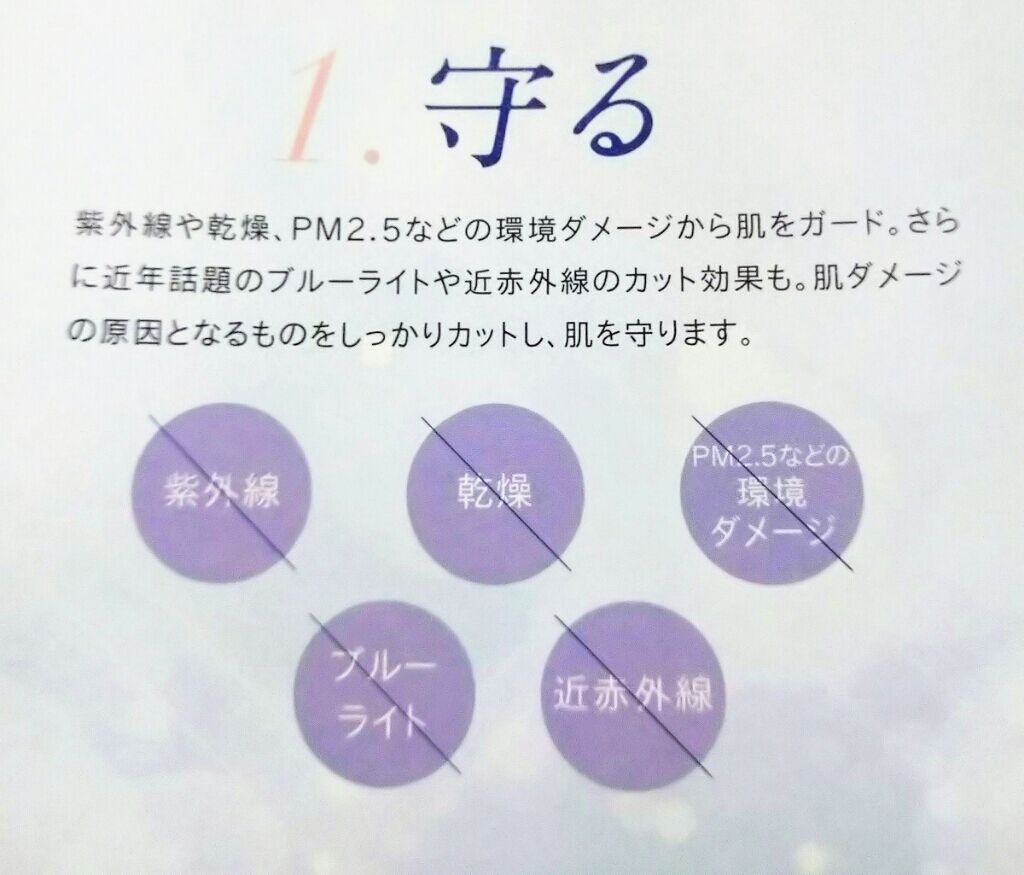 リソウ クリア パウダーファンデーション LK/リソウコーポレーション/パウダーファンデーションを使ったクチコミ（2枚目）