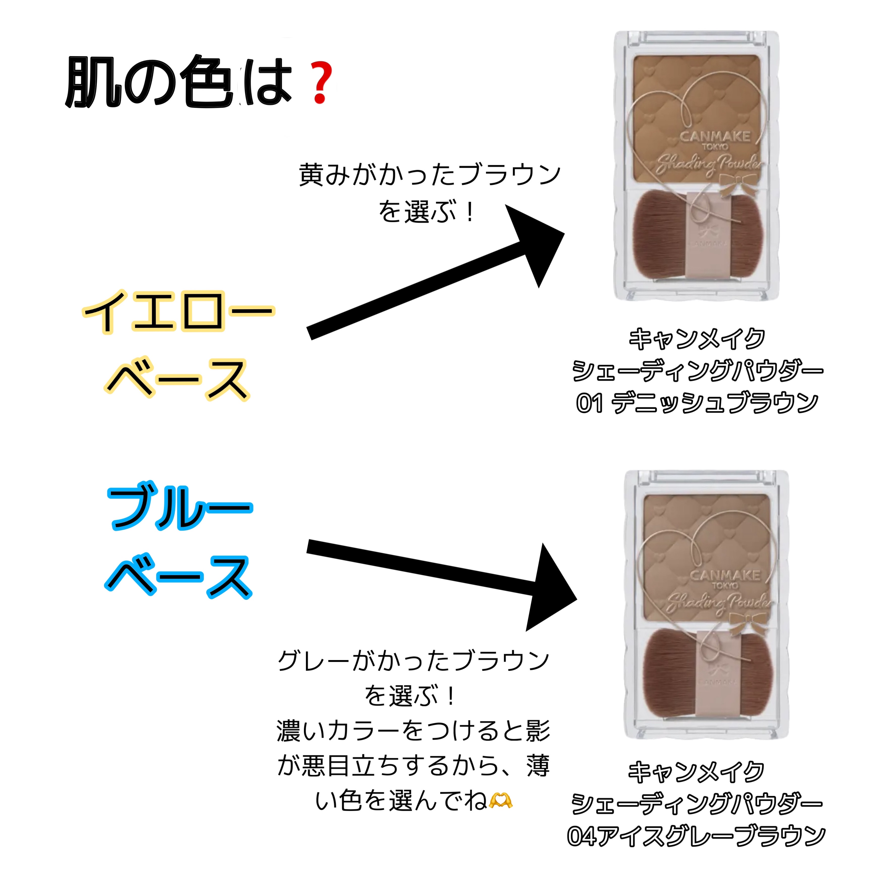 シェーディングパウダー/キャンメイク/シェーディングを使ったクチコミ（2枚目）