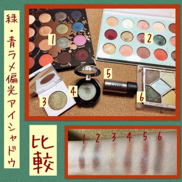 Pressed Powder Shadow /ColourPop/パウダーアイシャドウを使ったクチコミ（1枚目）