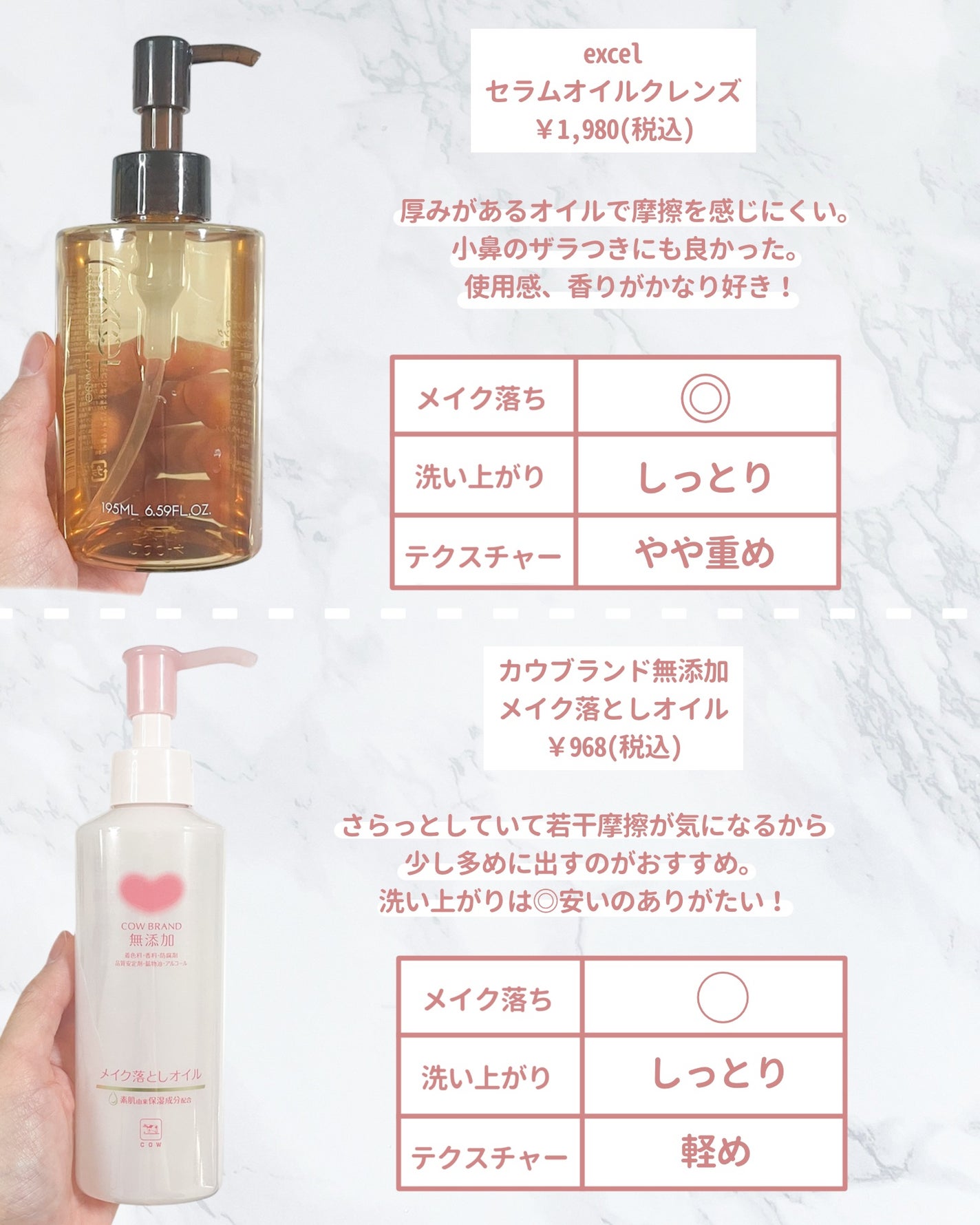 マイルドクレンジング オイル/ファンケル/オイルクレンジングを使ったクチコミ(3枚目)