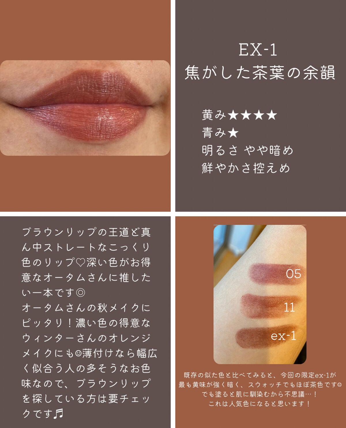 ケイト リップモンスター/KATE/口紅を使ったクチコミ(2枚目)