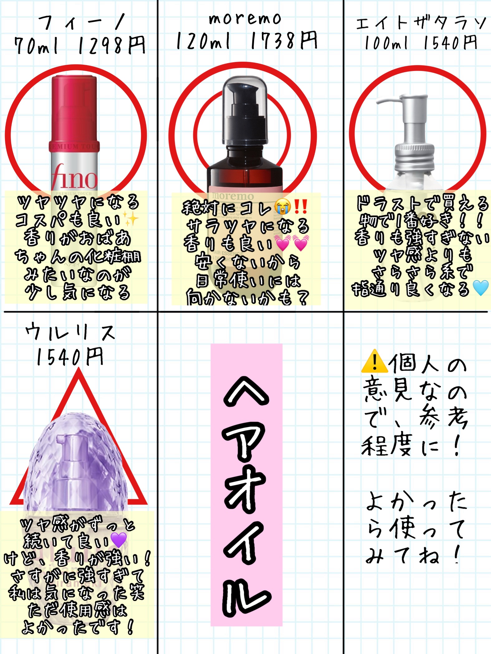 ヘアクリーム しっとり/大島椿/ヘアワックス・クリームを使ったクチコミ（3枚目）