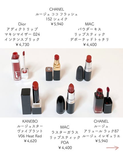 パウダーキス リップスティック/M・A・C/口紅を使ったクチコミ(2枚目)