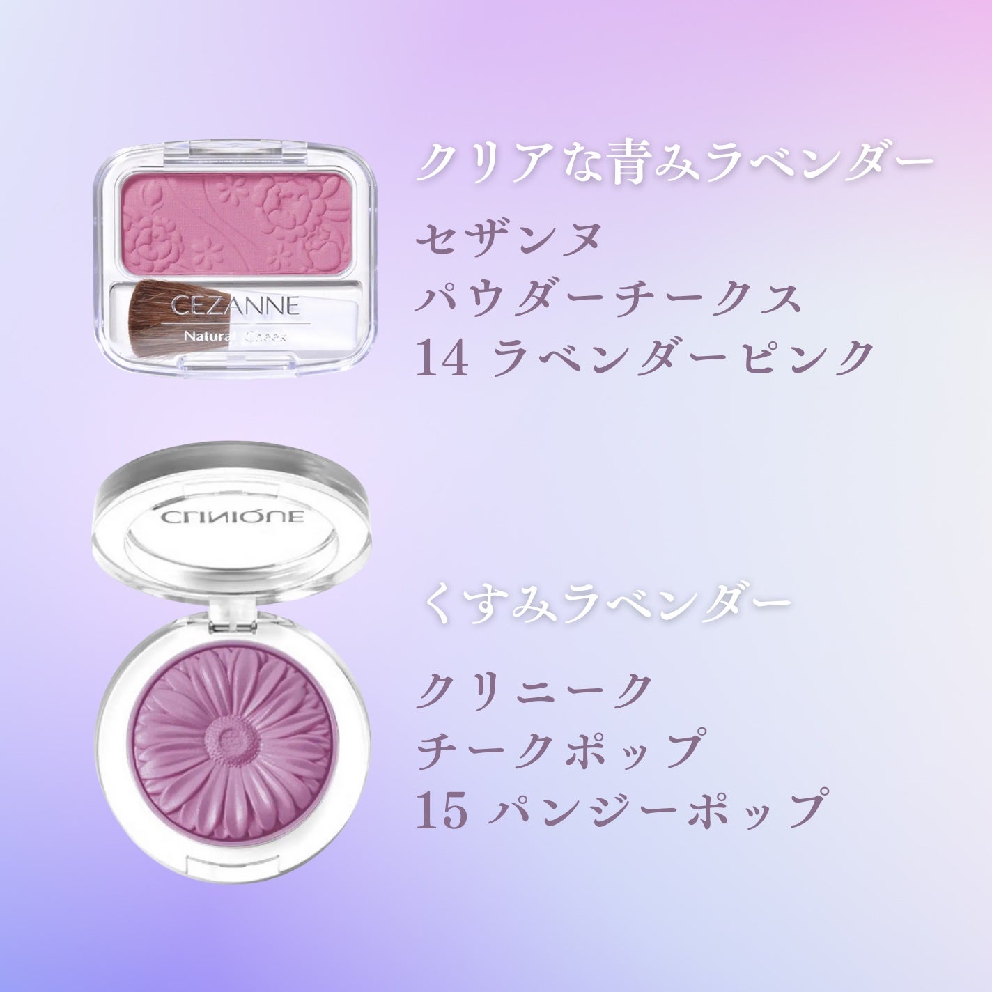 チーク ポップ/CLINIQUE/パウダーチークを使ったクチコミ(2枚目)