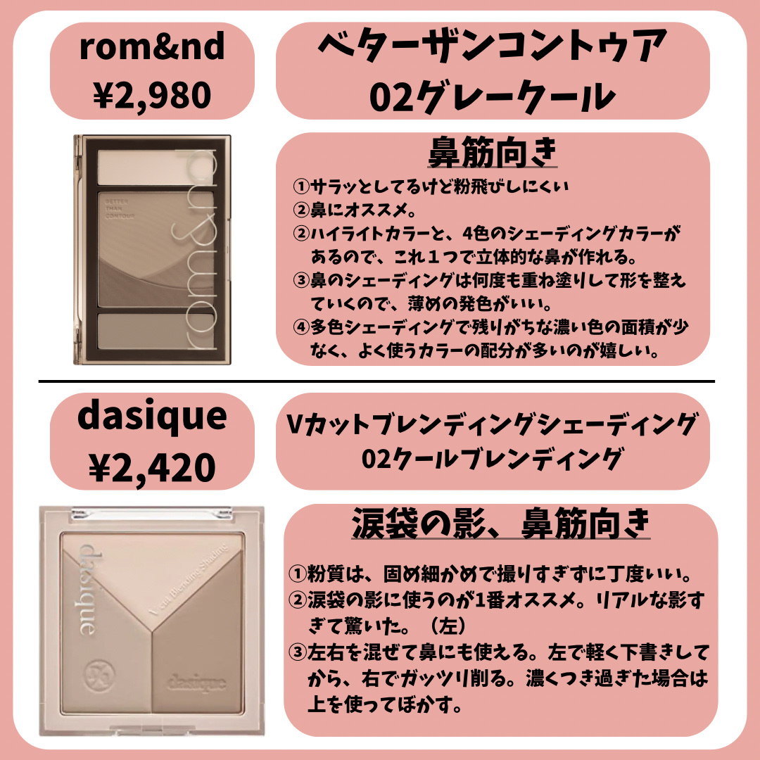 コントゥアスティック/ETUDE/シェーディングを使ったクチコミ（3枚目）