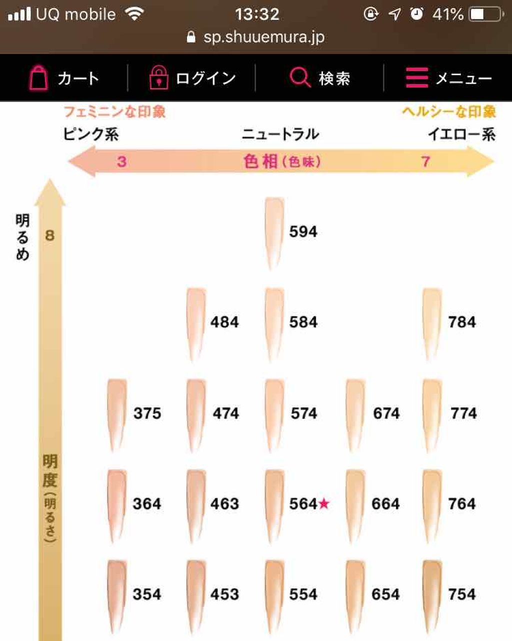 （旧）アンリミテッド ラスティング フルイド/shu uemura/リキッドファンデーションを使ったクチコミ（3枚目）