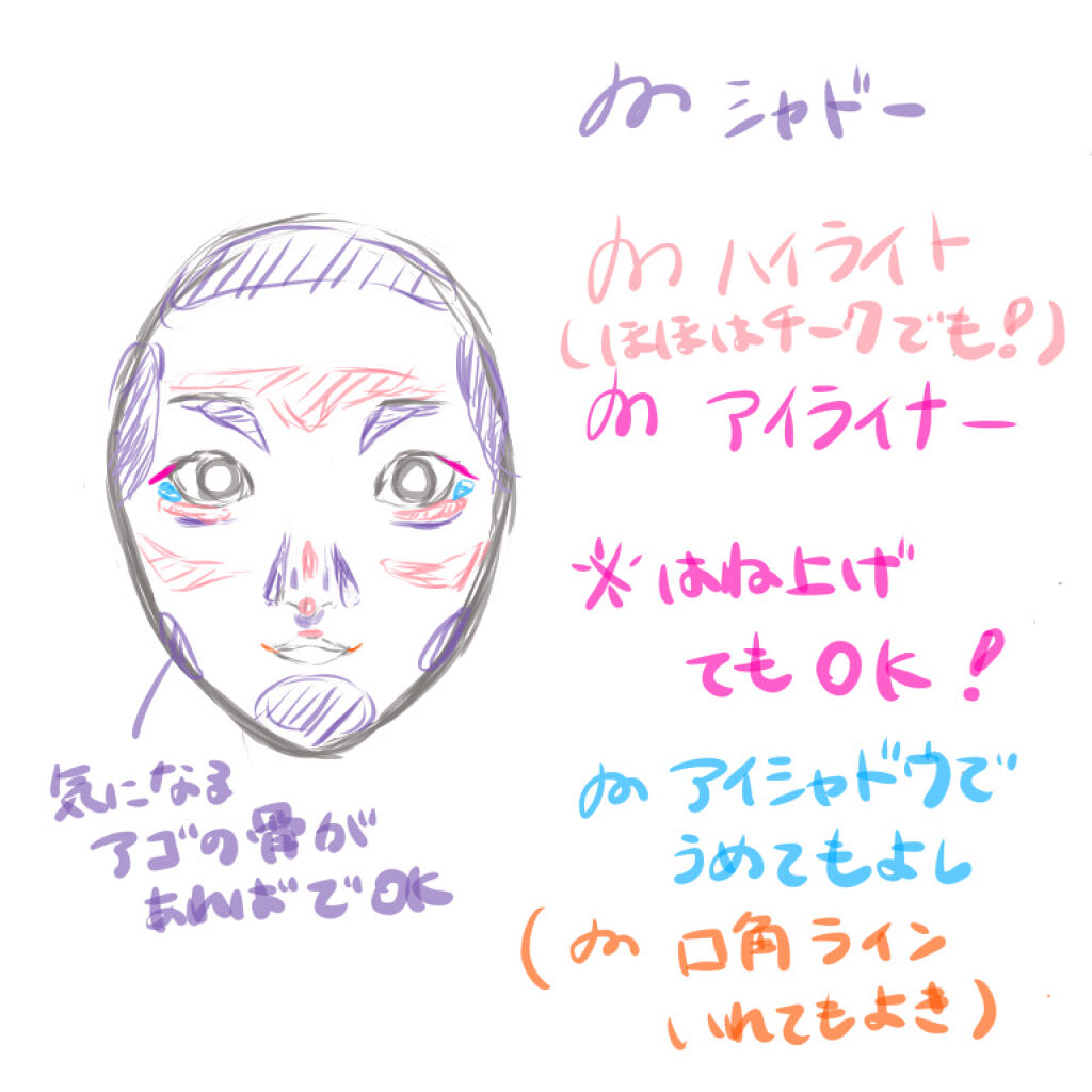 ケイト デザイニングアイブロウ3D/KATE/パウダーアイブロウを使ったクチコミ（3枚目）