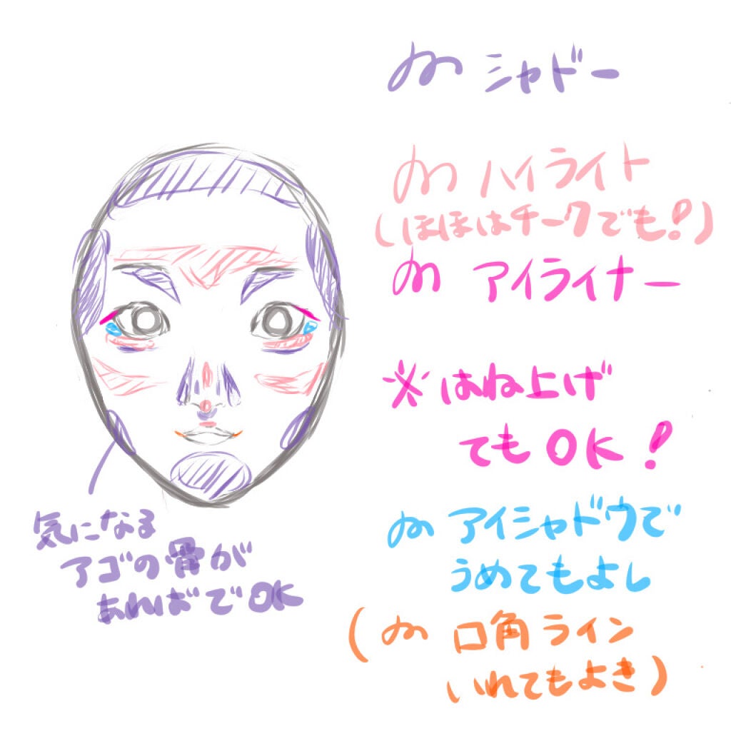 ケイト デザイニングアイブロウ3D/KATE/パウダーアイブロウを使ったクチコミ(3枚目)