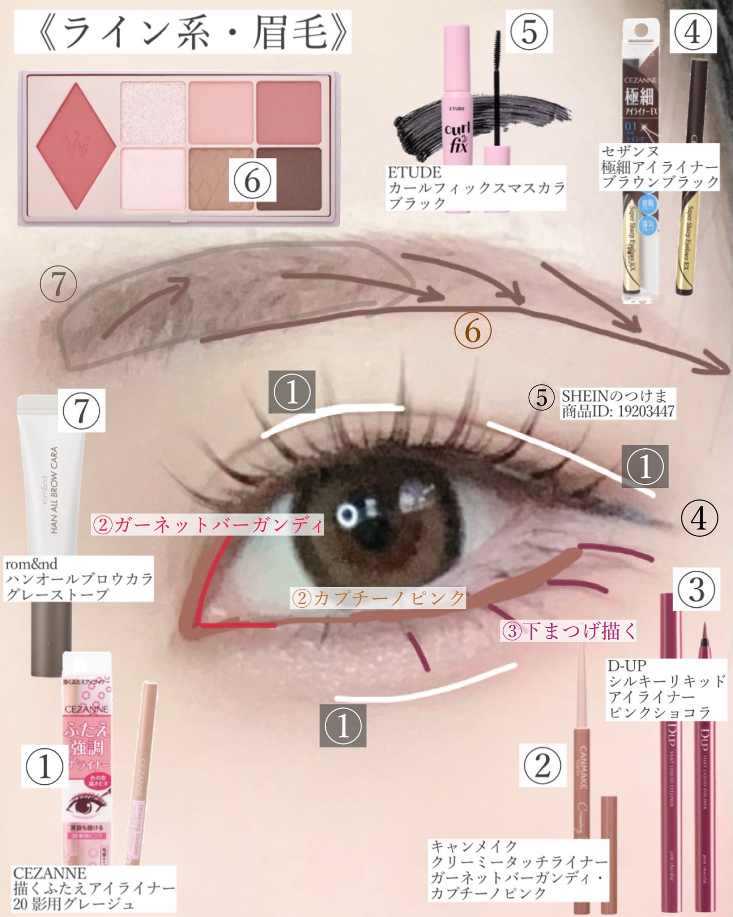 クリーミータッチライナー/キャンメイク/ジェルアイライナーを使ったクチコミ(3枚目)