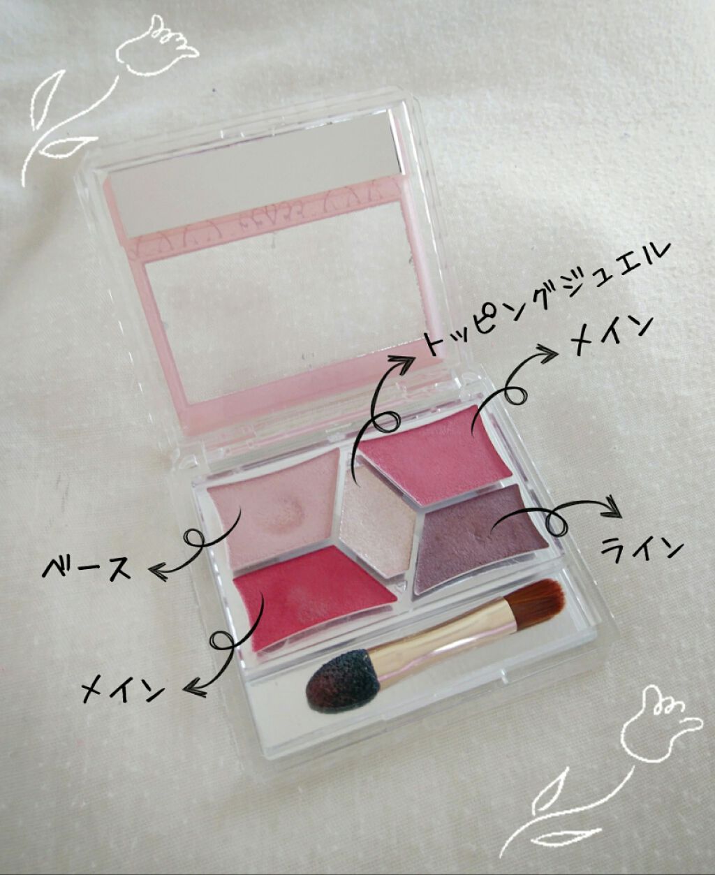 【旧品】パーフェクトスタイリストアイズ/キャンメイク/アイシャドウパレットを使ったクチコミ(3枚目)